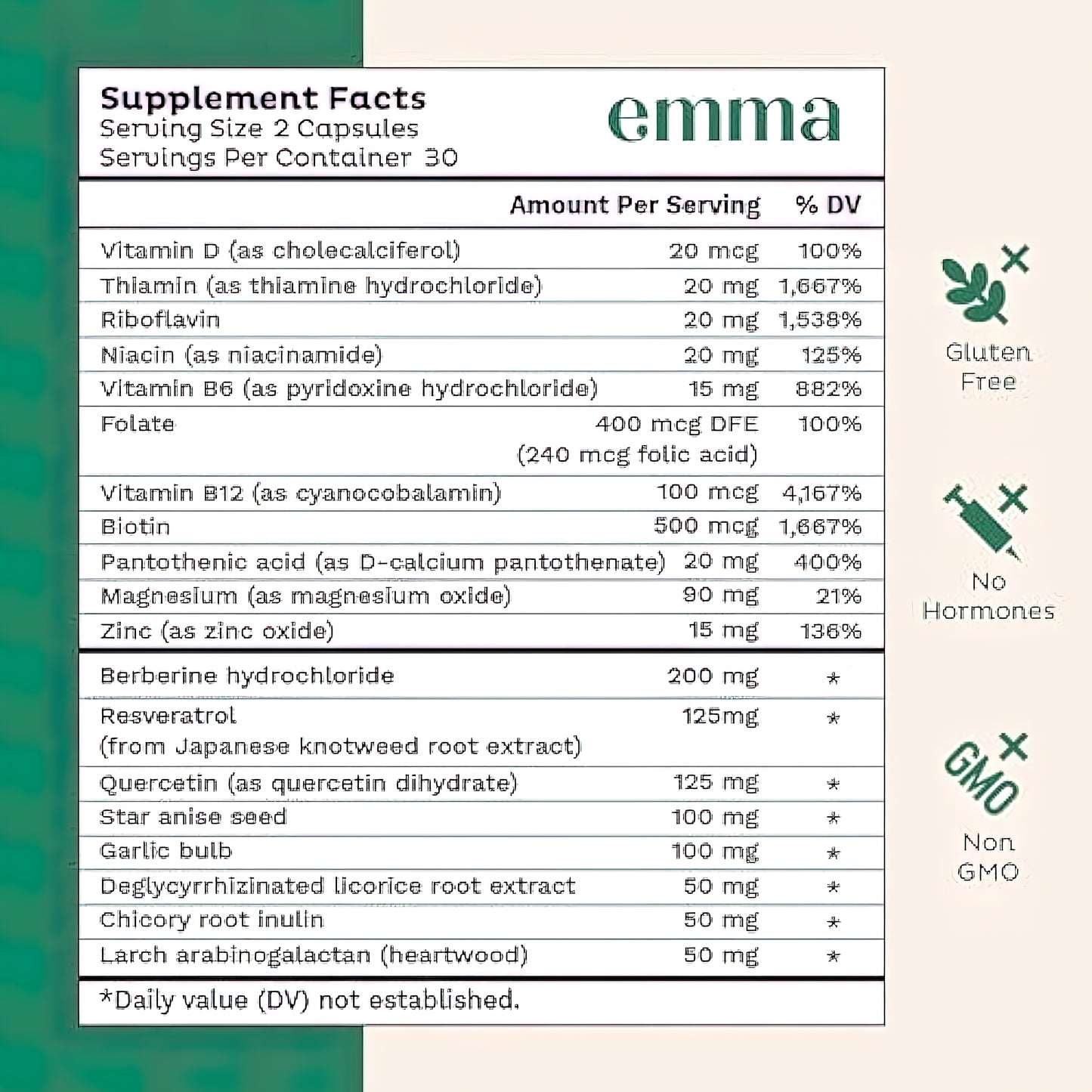Emma Gut Health Relief Supplement 60 Capsules